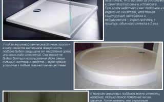 Акриловые поддоны для душа