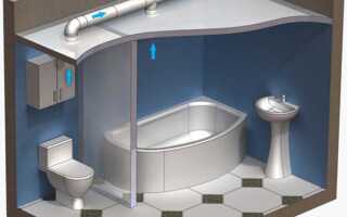 Как сделать вытяжку в ванной? Варианты исполнения и способы подключения к системе вентиляции