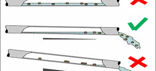 Какой должен быть уклон канализационной трубы — нюансы монтажных процессов