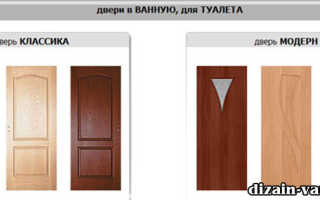 Двери для ванной и туалета. Виды конструкций и выбор качественного изделия