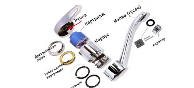 Как разобрать смеситель однорычажный своими руками — пошаговая инструкция