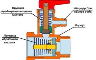Предохранительный клапан для бойлера: особенности конструкции + инструктаж по установке