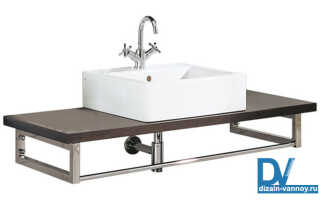 Высота столешницы в ванной и крепление