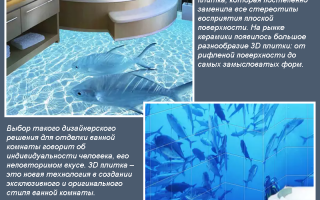 3d плитка в ванную