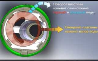 Ремонт однорычажного смесителя: устройство и ремонт своими руками