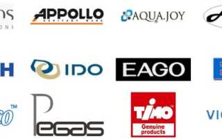 Рейтинг душевых кабин по качеству