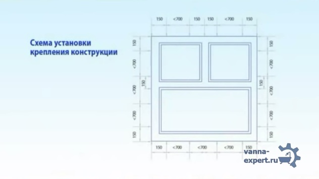 Схема установки крепления конструкции