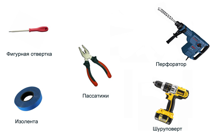 Инструменты необходимые для прокладывания электропроводки