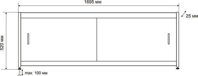 Размер экрана под ванну