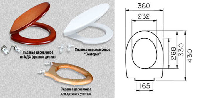 Размеры стульчака