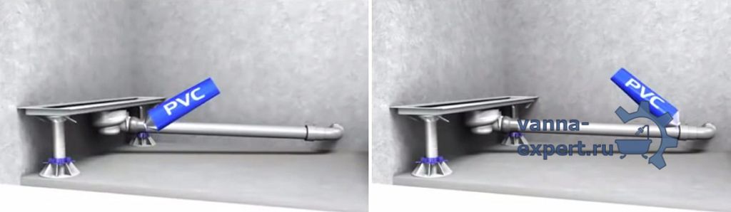 Подсоединение патрубка