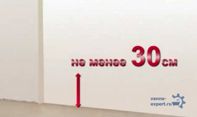 Правильное положение терморегулятора