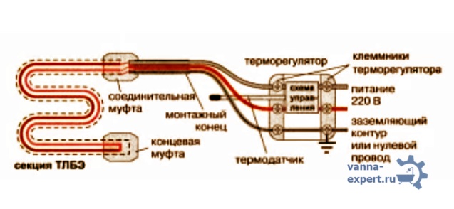 Схема подключения