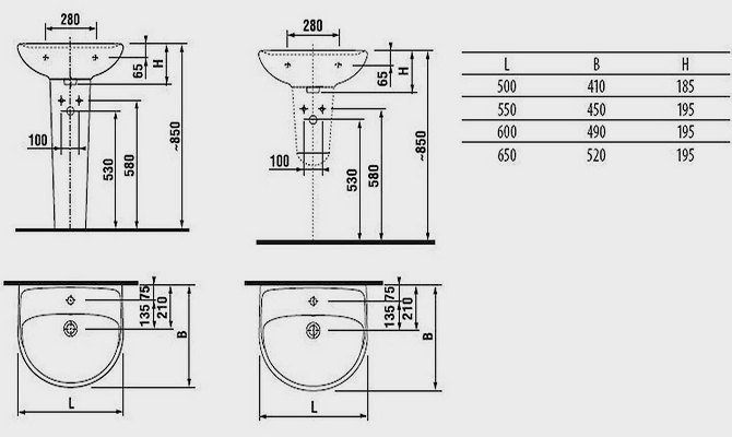 Схема установки столешницы