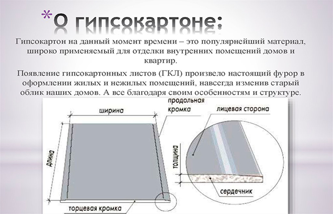 Гипсокартон что за материал
