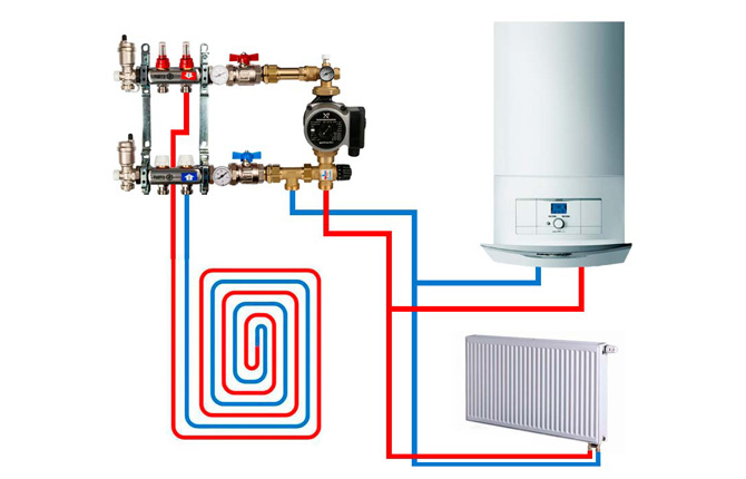 Контур теплого пола