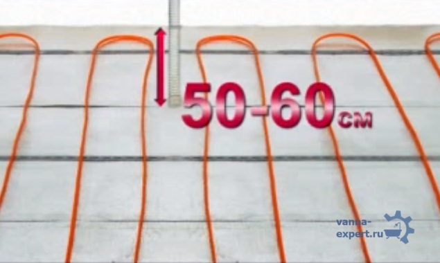 Положение гофры между витками