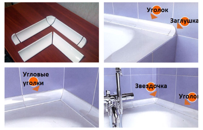 Установка уголка на ванну