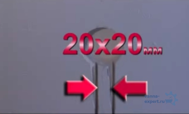 Размеры канавки