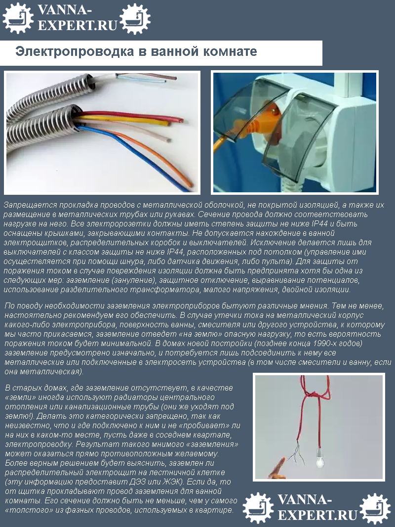Электропроводка в ванной комнате