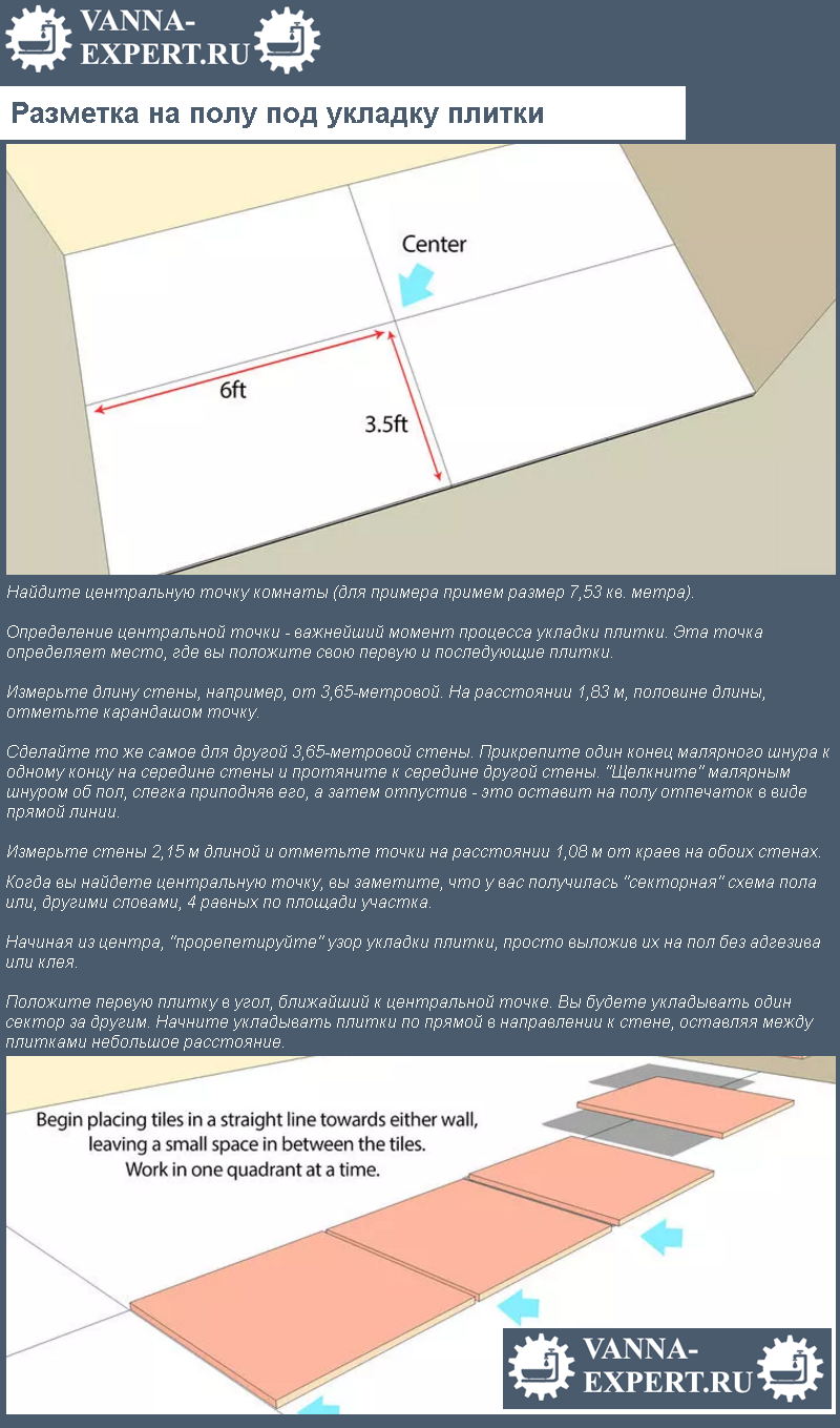 Разметка на полу под укладку плитки