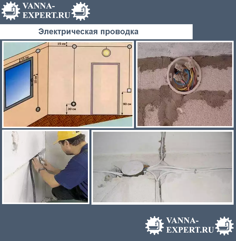 Электрическая проводка