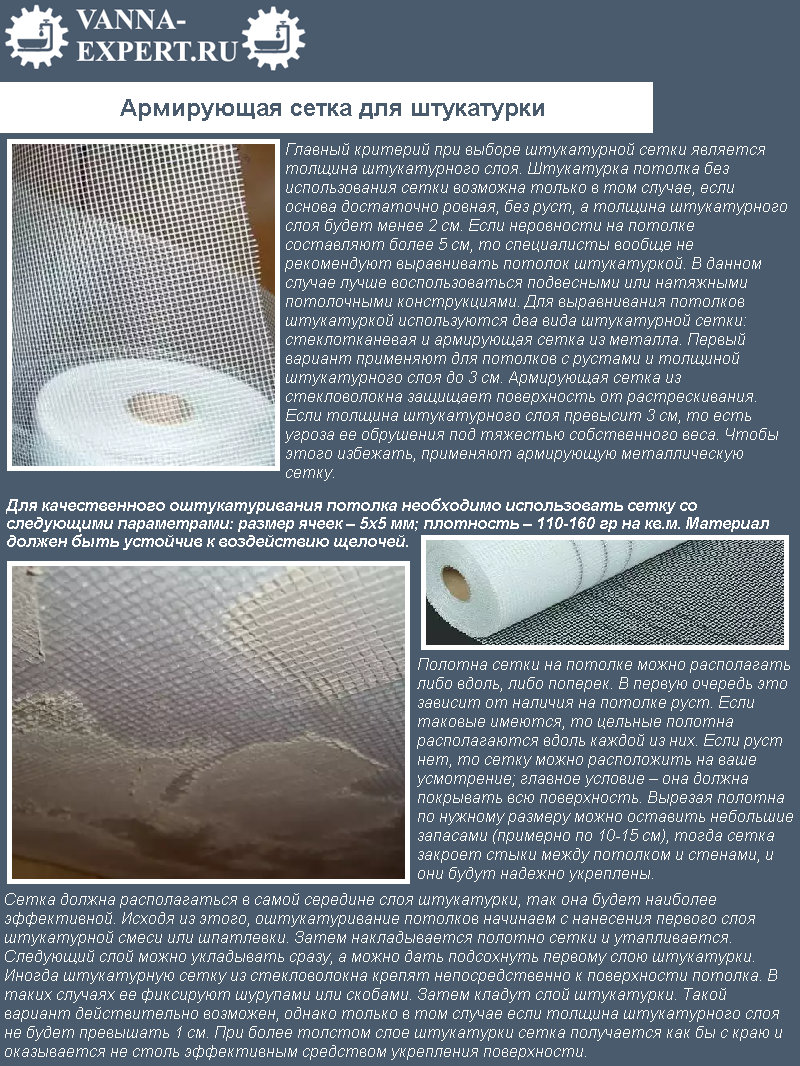 Армирующая сетка для штукатурки