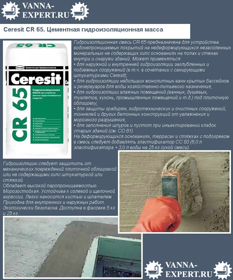 Ceresit CR 65. Цементная гидроизоляционная масса