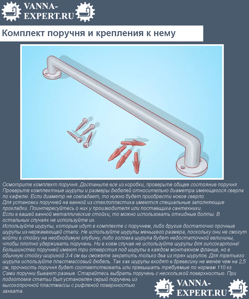 Комплект поручня и крепления к нему