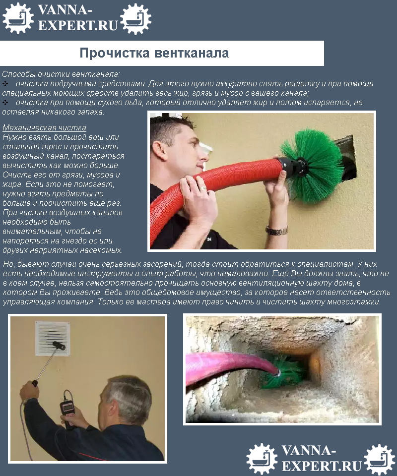 Прочистка вентканала