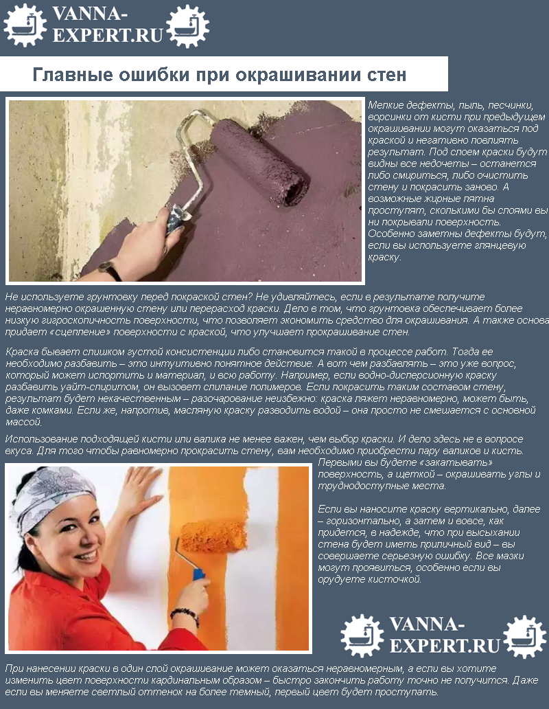 Главные ошибки при окрашивании стен