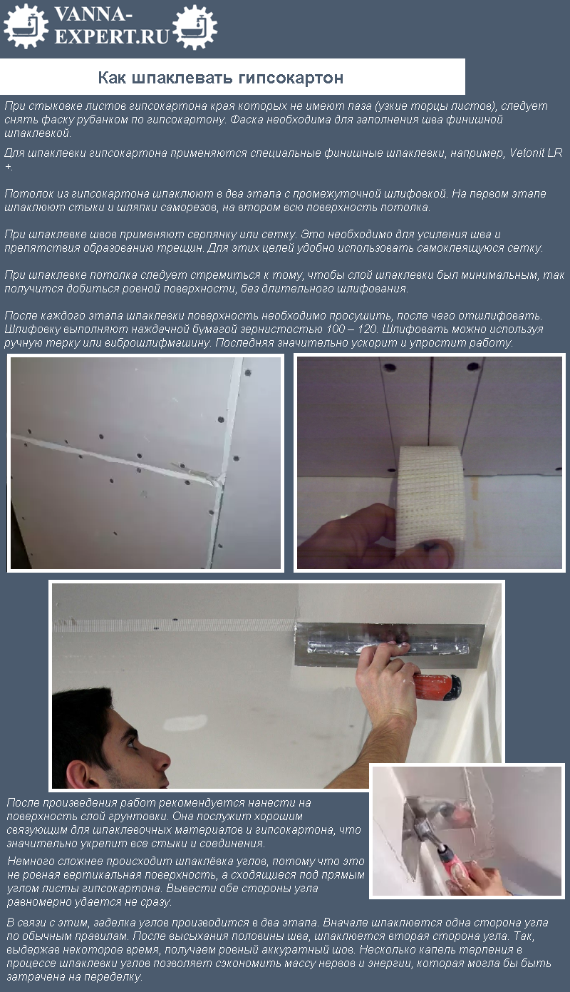 Как шпаклевать гипсокартон