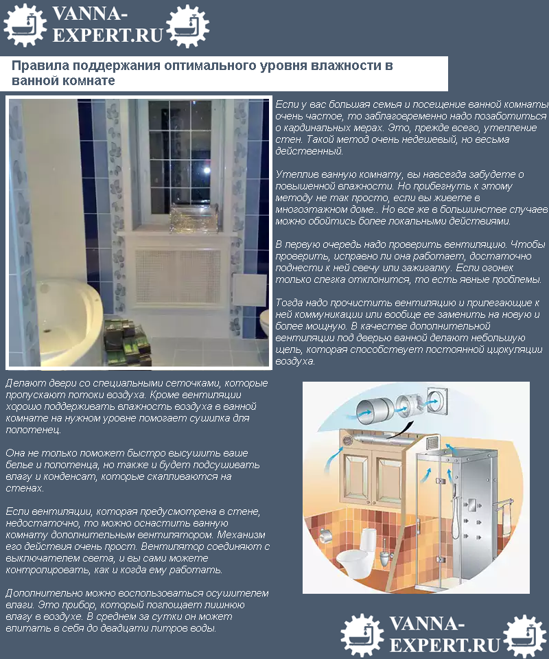Правила поддержания оптимального уровня влажности в ванной комнате