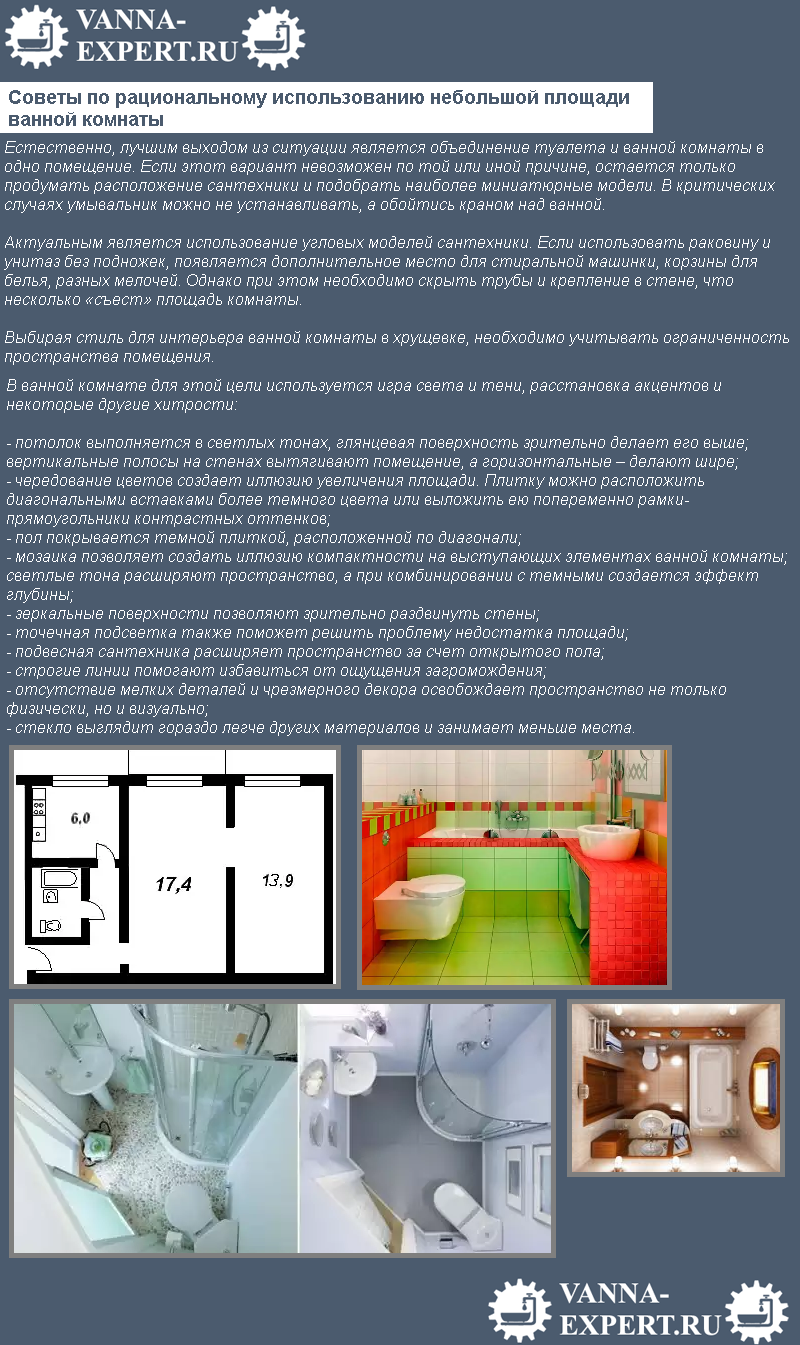 Советы по рациональному использованию небольшой площади ванной комнаты