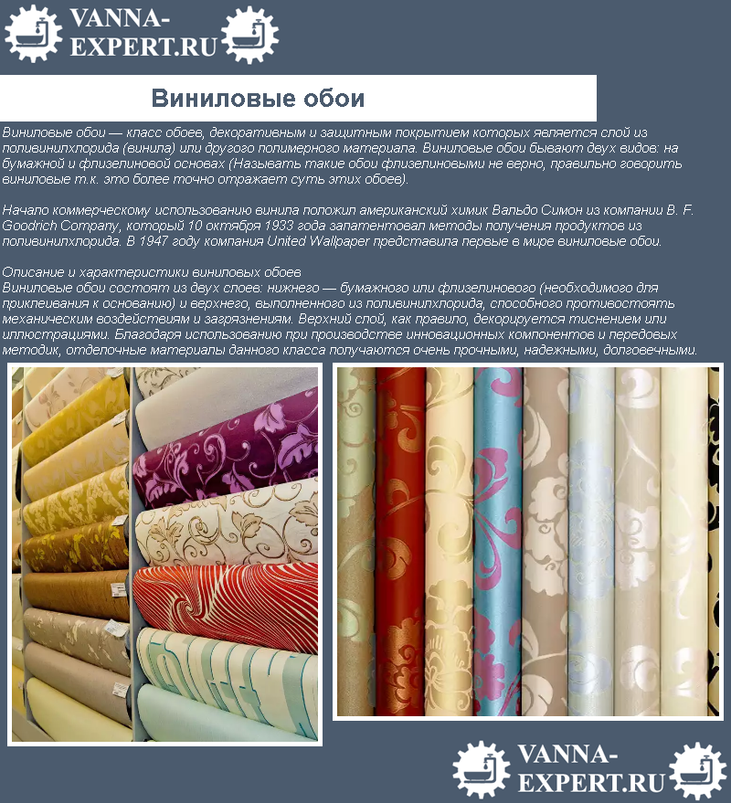 Виниловые обои