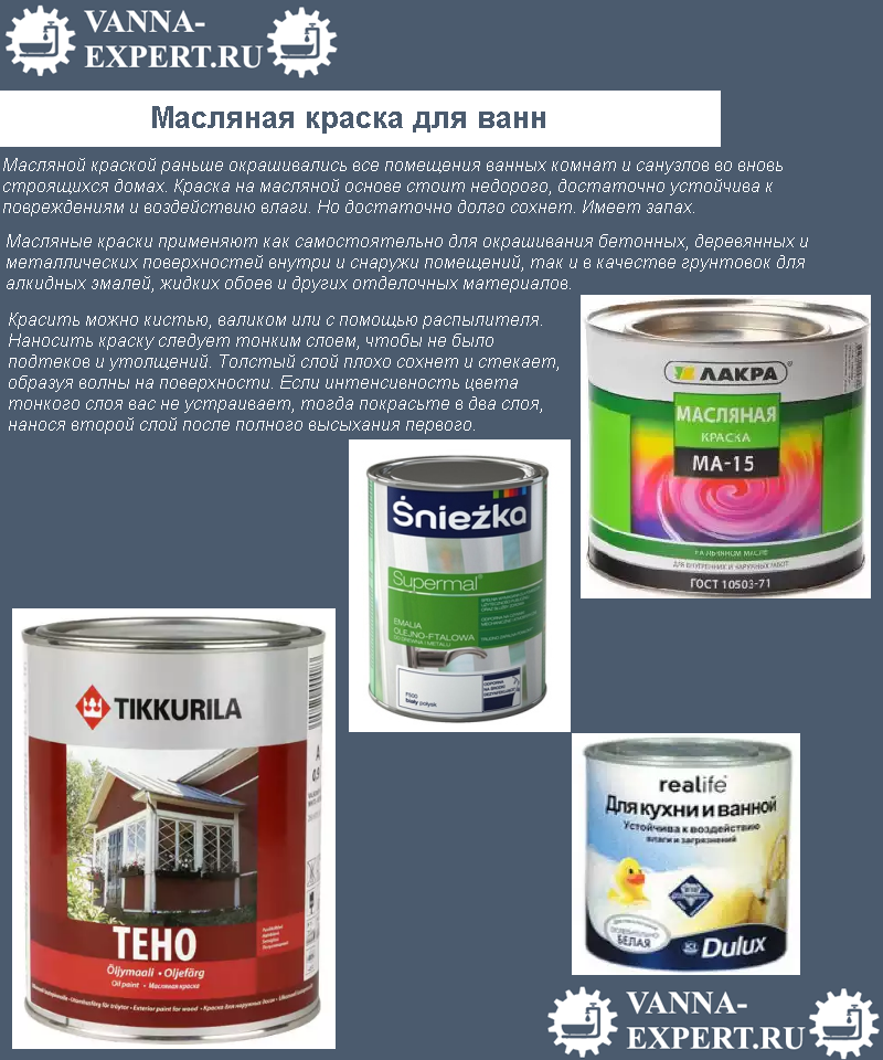 Масляная краска для ванн