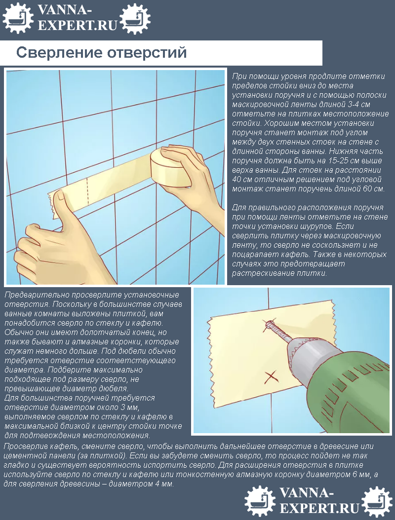 Сверление отверстий