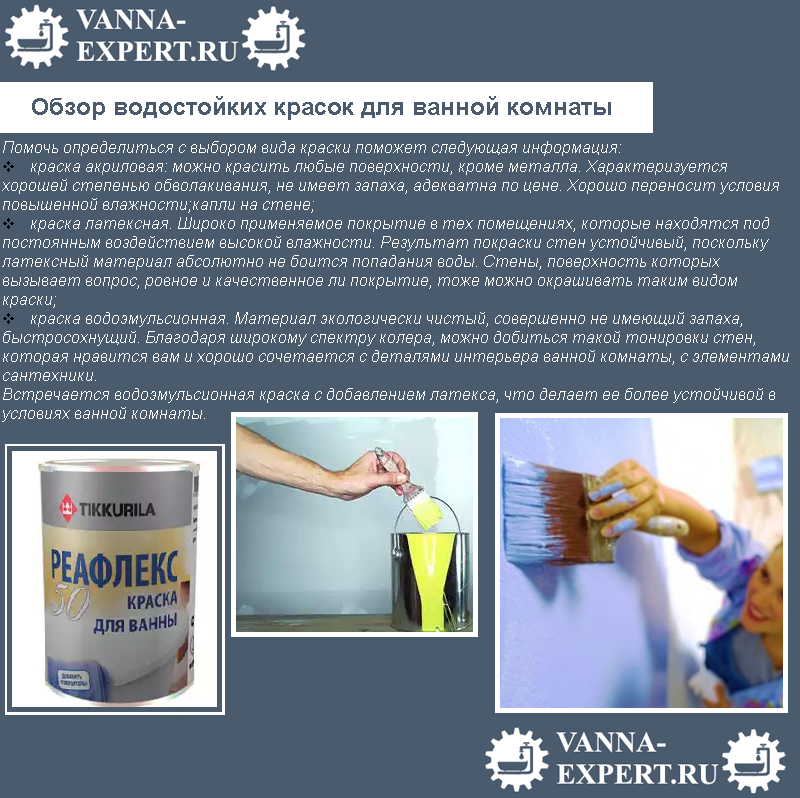Обзор водостойких красок для ванной комнаты