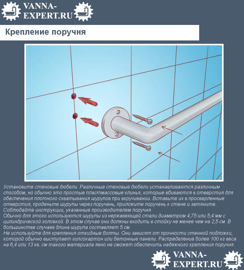 Крепление поручня