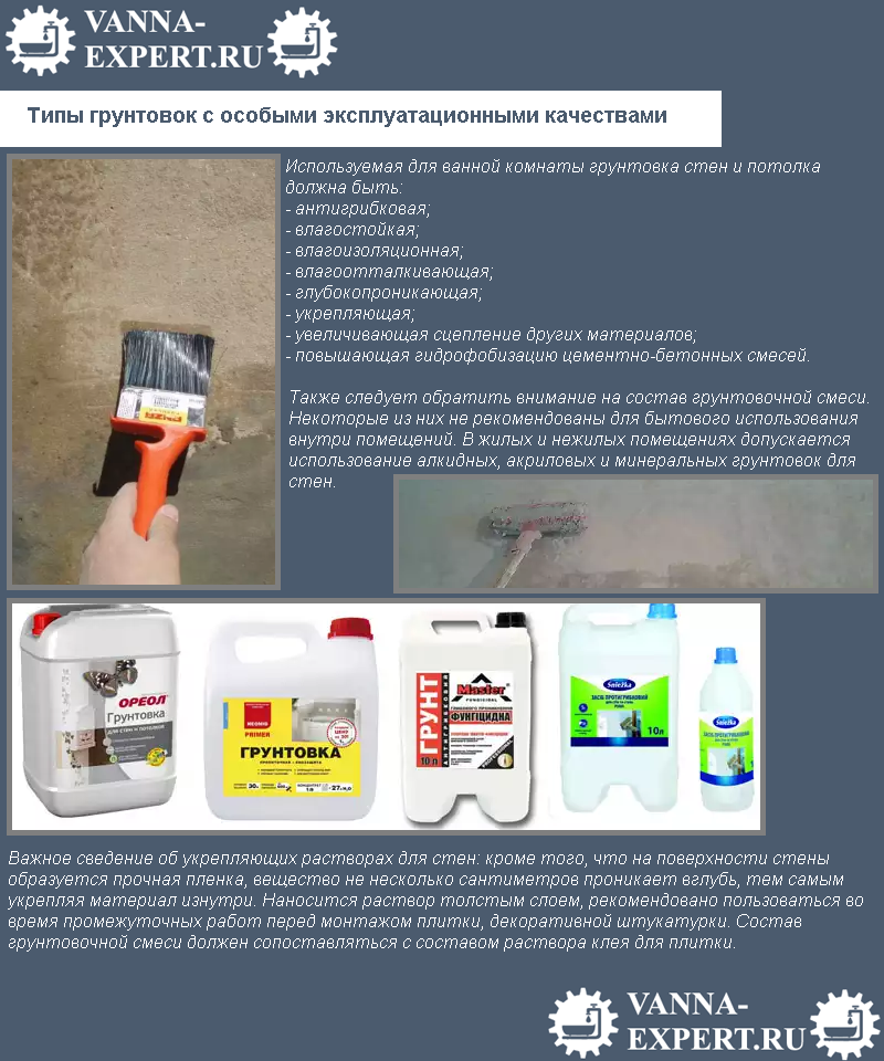 Типы грунтовок с особыми эксплуатационными качествами