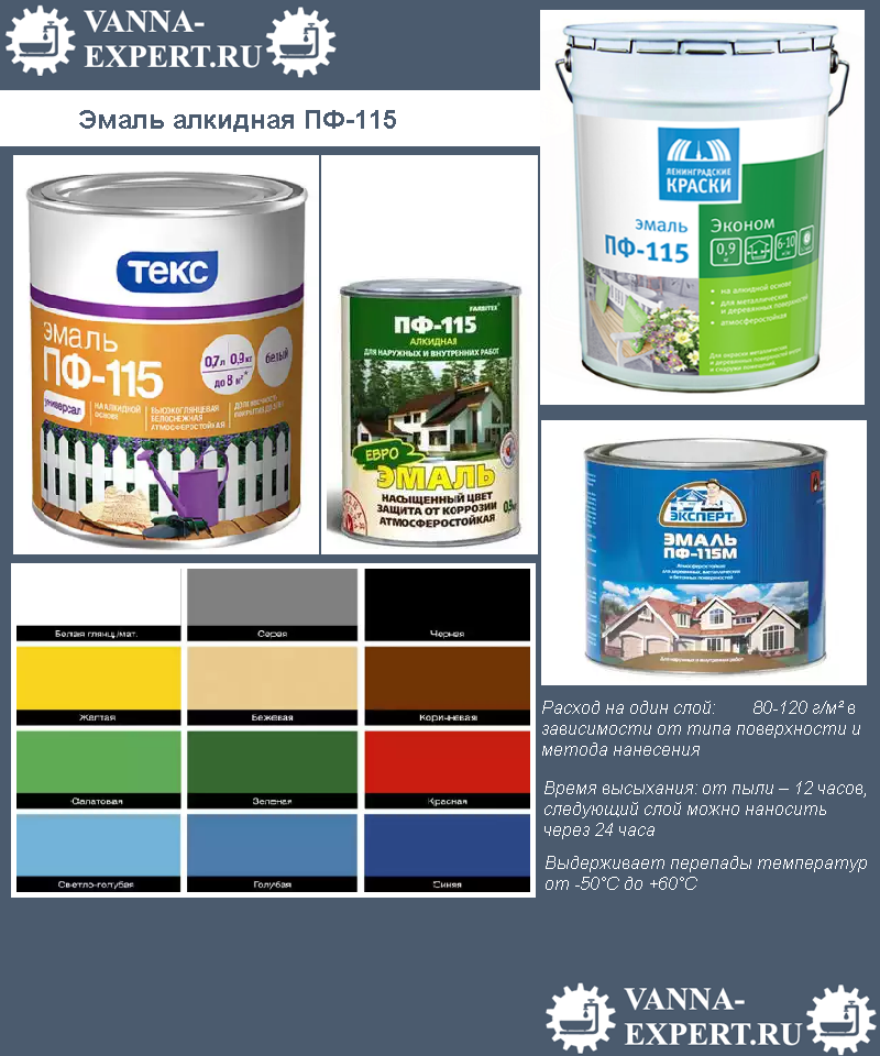 Эмаль алкидная ПФ-115