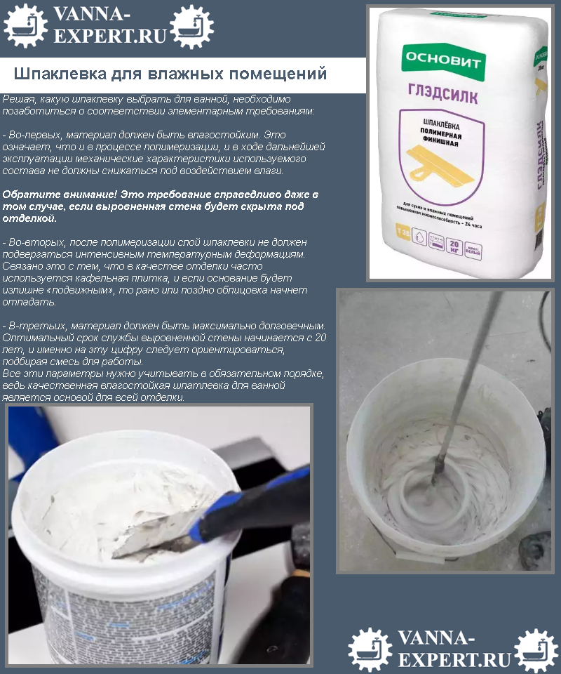 Шпаклевка для влажных помещений