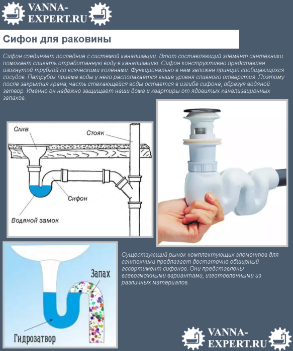Сифон для раковины