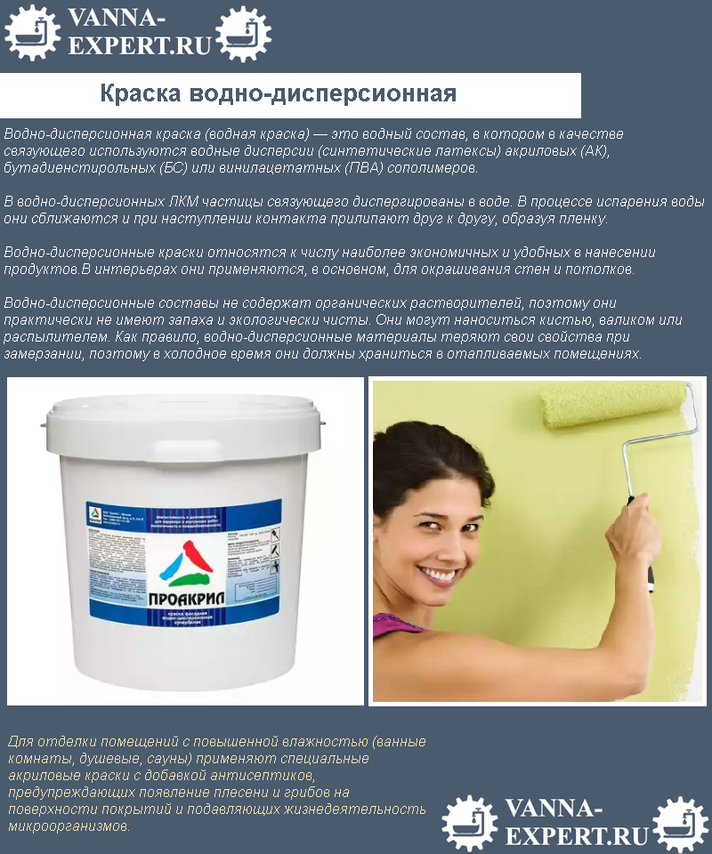 Краска водно-дисперсионная