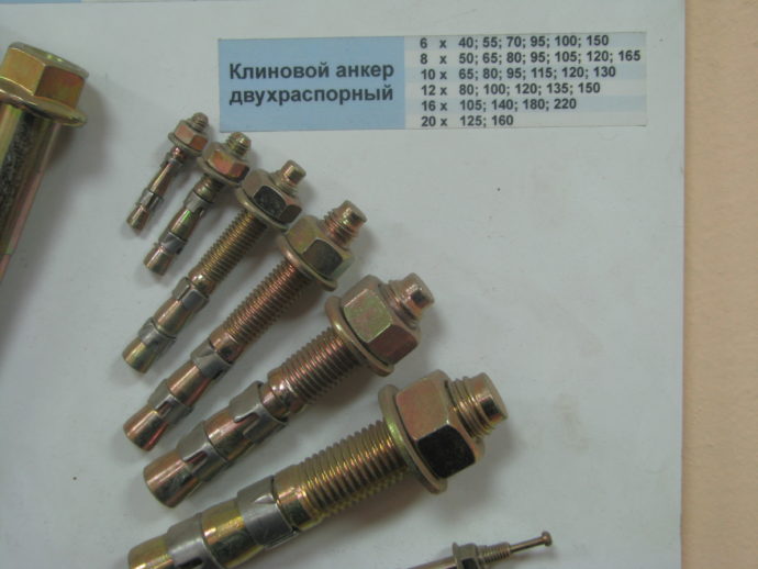 Анкеры распорные