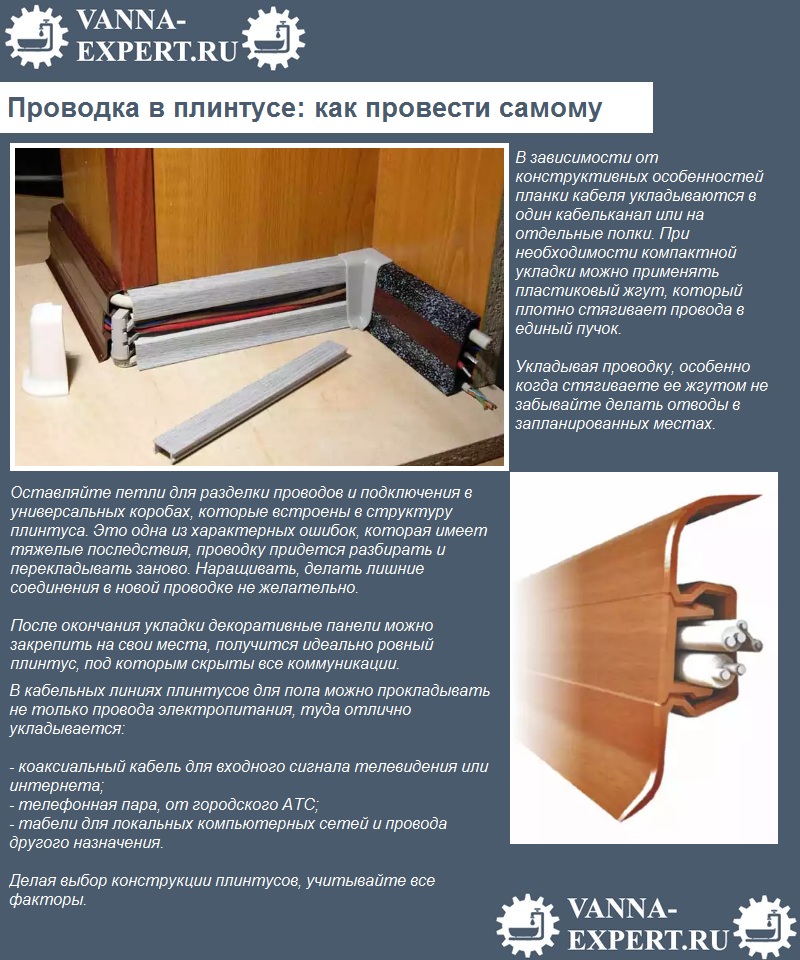Проводка в плинтусе: как провести самому