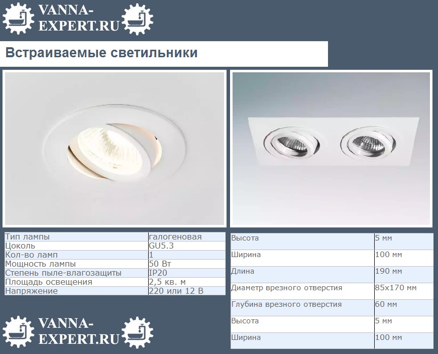 Встраиваемые светильники