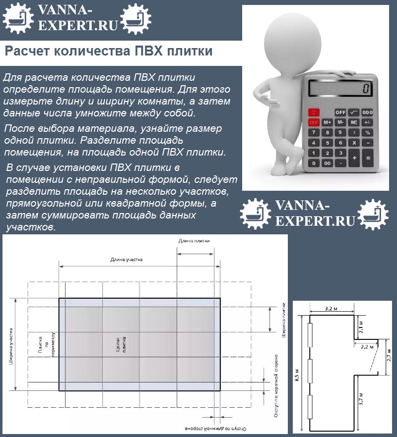 Расчет количества ПВХ плитки