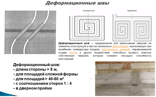 Деформационные швы