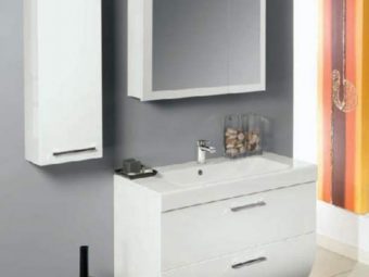 Месторасположение